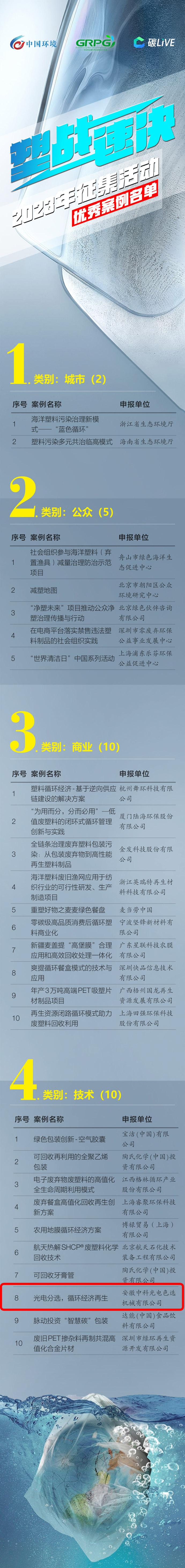 http://m.scjxchsm.com/Upload/ueditor/1690790601982879.jpg