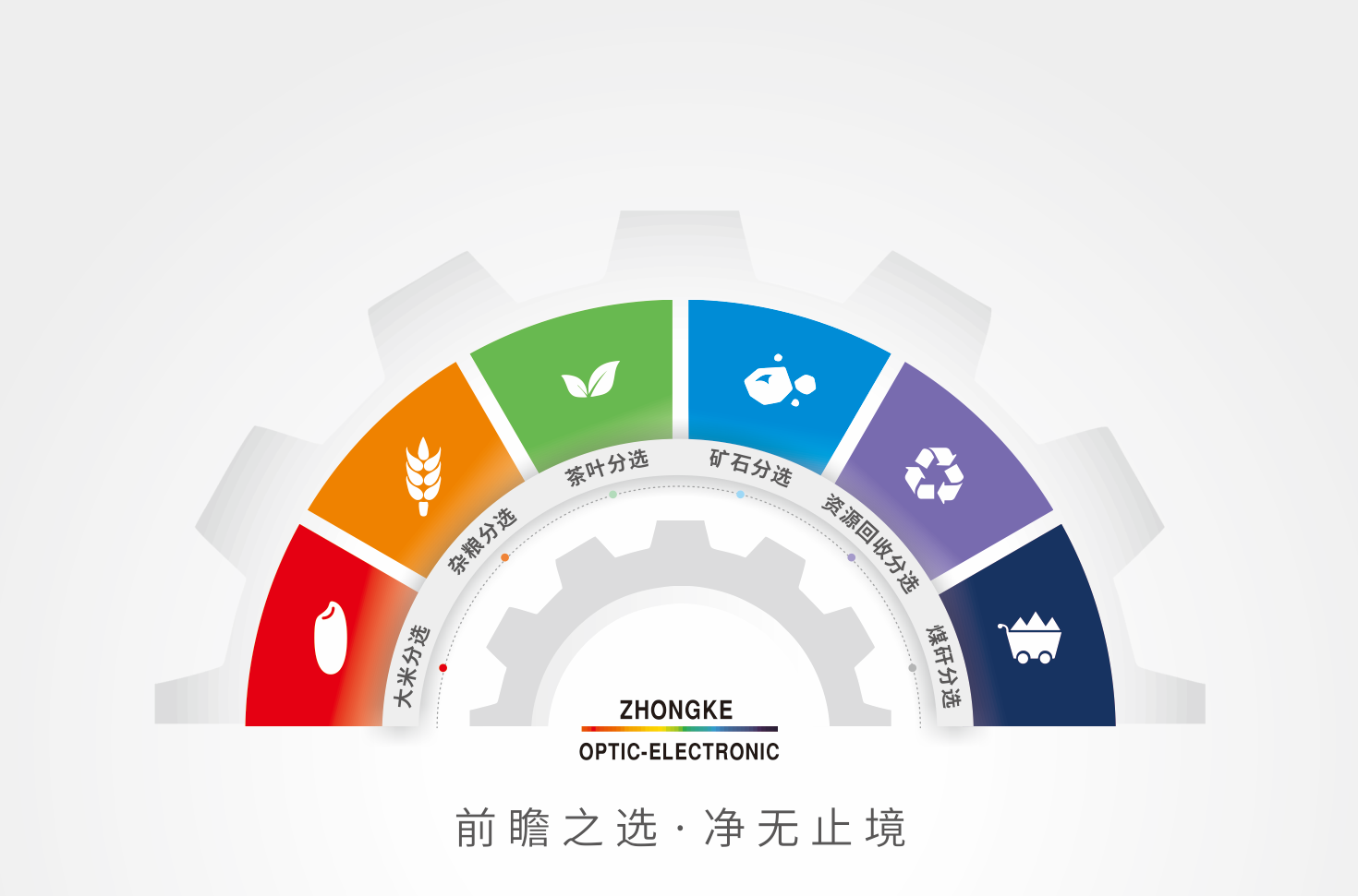 http://m.scjxchsm.com/Upload/ueditor/1711073832769716.png