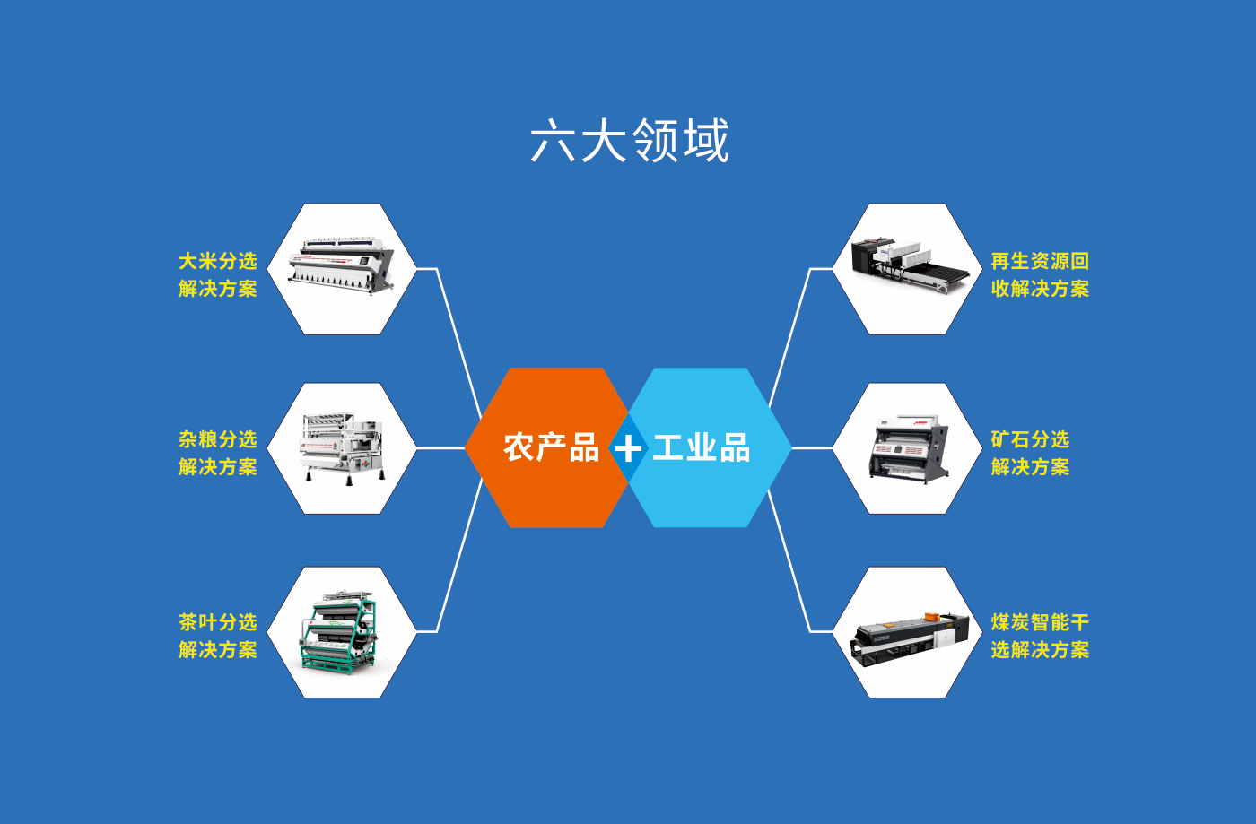 http://m.scjxchsm.com/Upload/ueditor/1711078358919173.png
