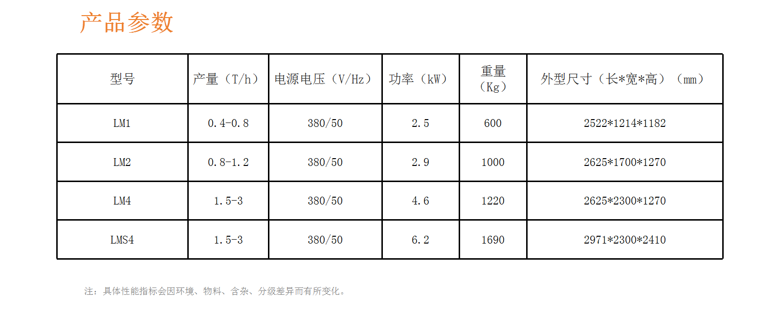 2024雜糧產(chǎn)品-詳情頁排版_10_03.png