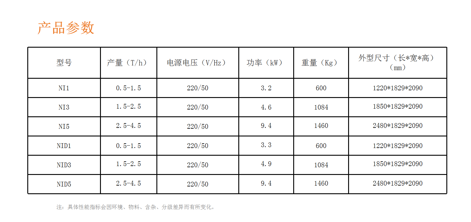 2024雜糧產(chǎn)品-詳情頁排版_01_03.png