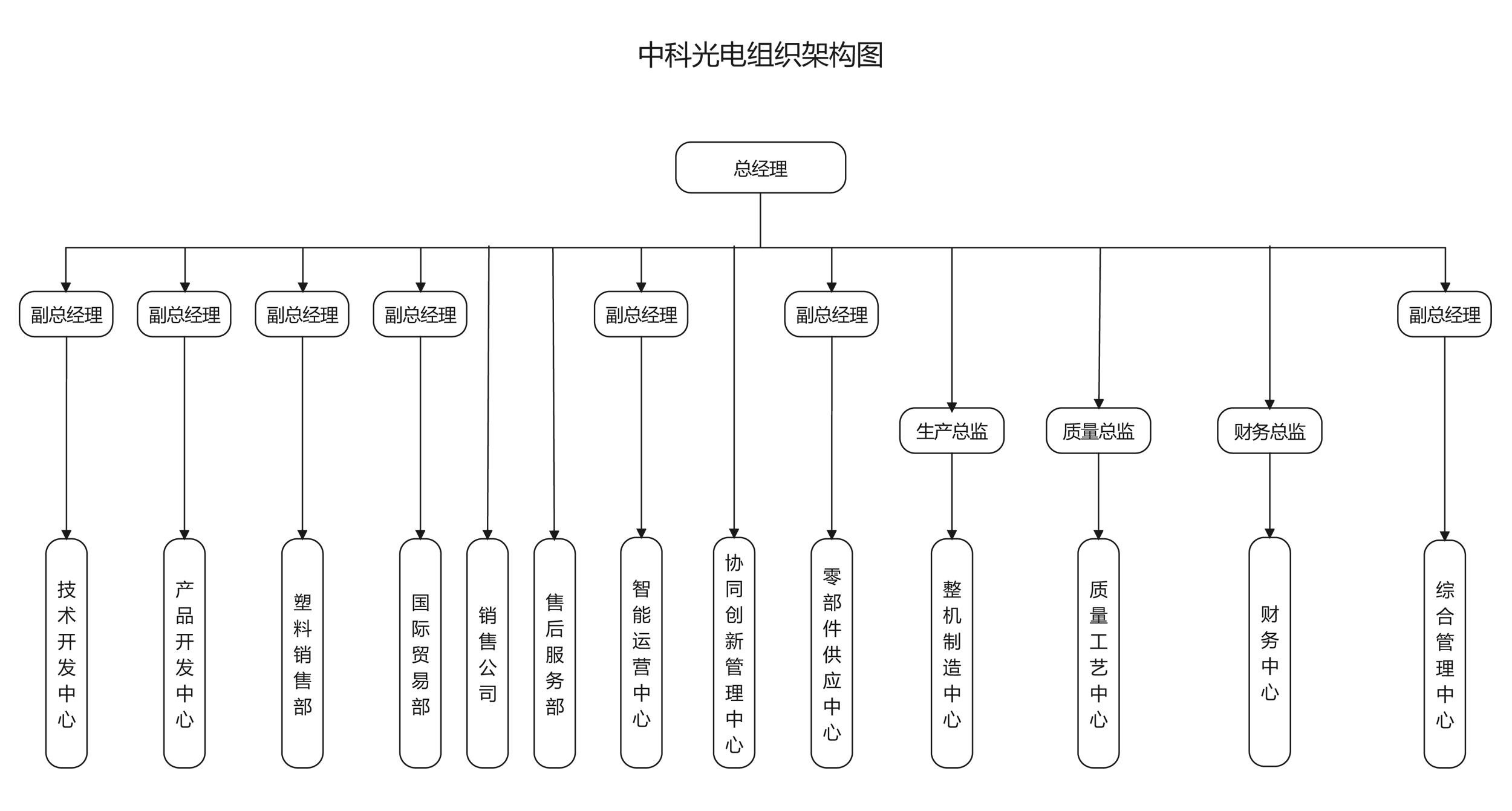 http://m.scjxchsm.com/Upload/ueditor/1723787922453111.jpg