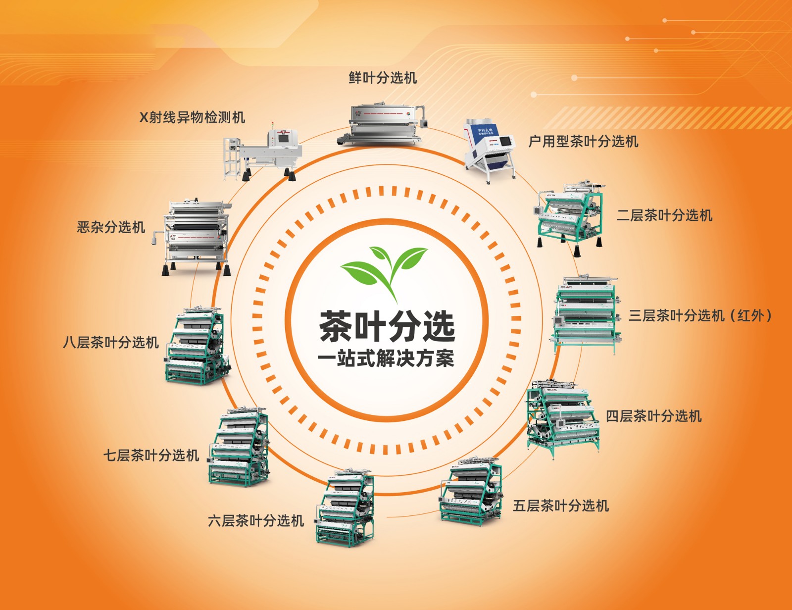 http://m.scjxchsm.com/Upload/ueditor/1743476276136766.jpg